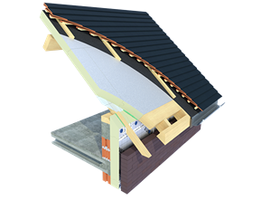 Isolation toiture par l'extérieur (sarking) - ISONERGY